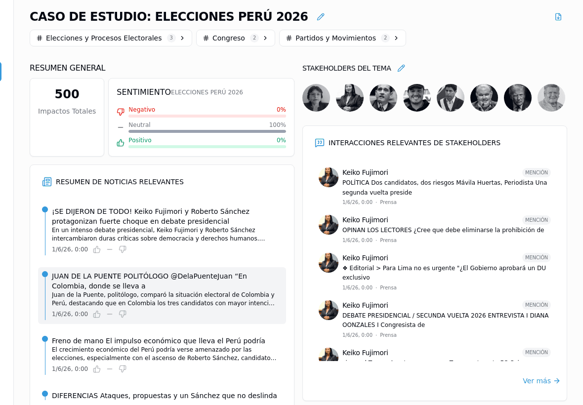 StakeManager — Caso de estudio Elecciones Perú 2026